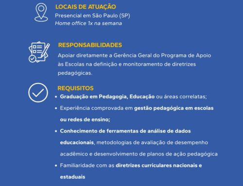 Vaga | Coordenação Pedagógica